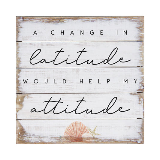 Change In Latitude